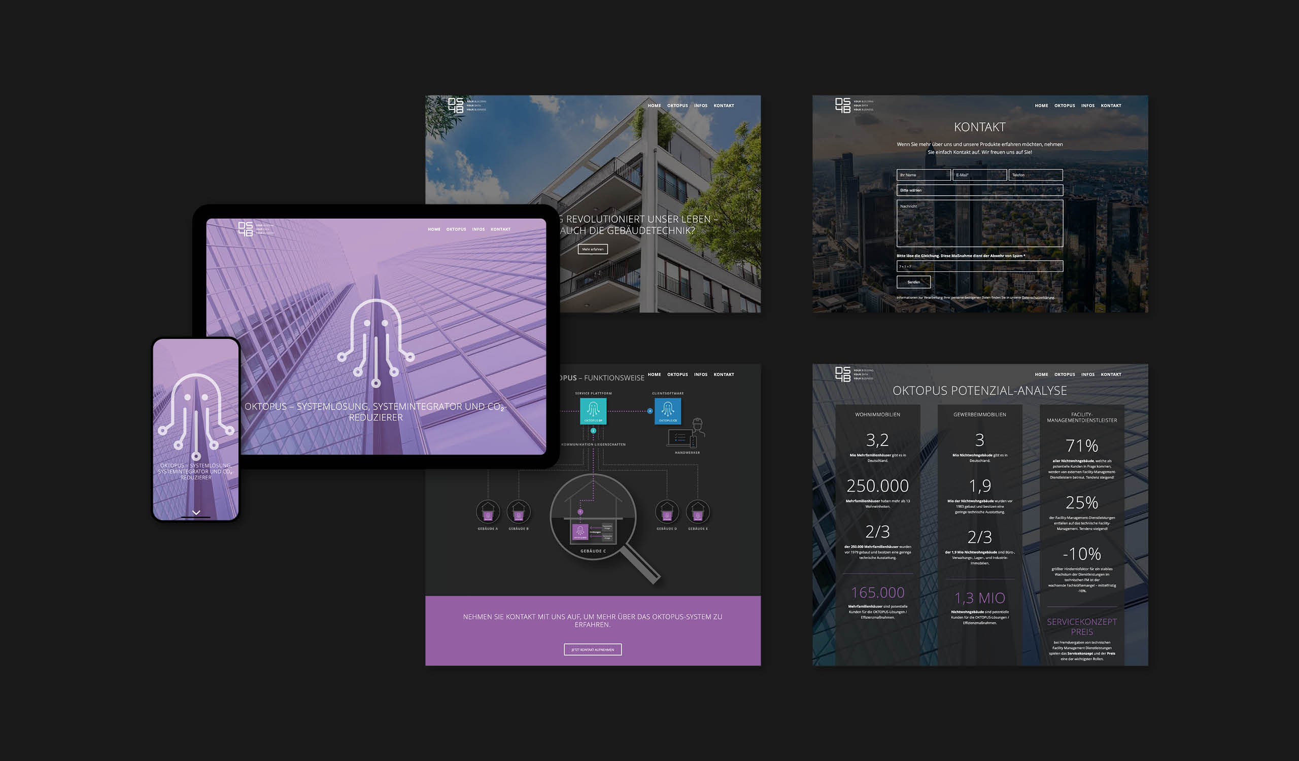 DS4B – Webdesign Homepage