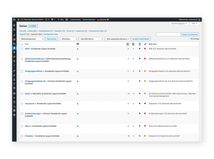 ES ELECTRONIC SERVICE – WordPress Backend