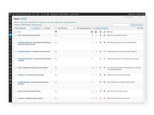 ES ELECTRONIC SERVICE – Wordpress Backend