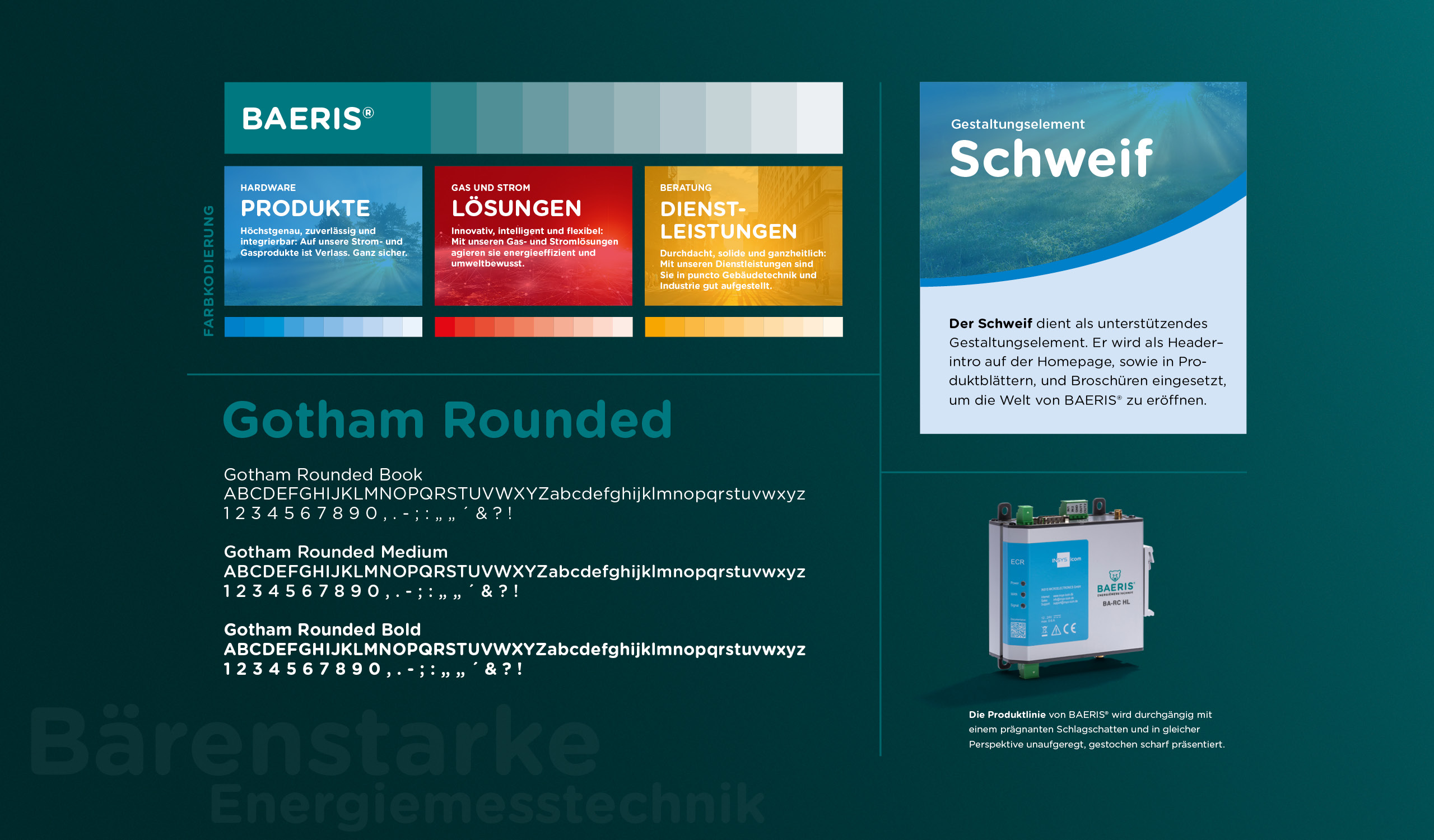 BAERIS Energiemesstechnik Farbwelt, Typografie, Grafikelemente und Produktfotografie, Brand Design, Corporate Design, von der Design Agentur COMMTOOLS