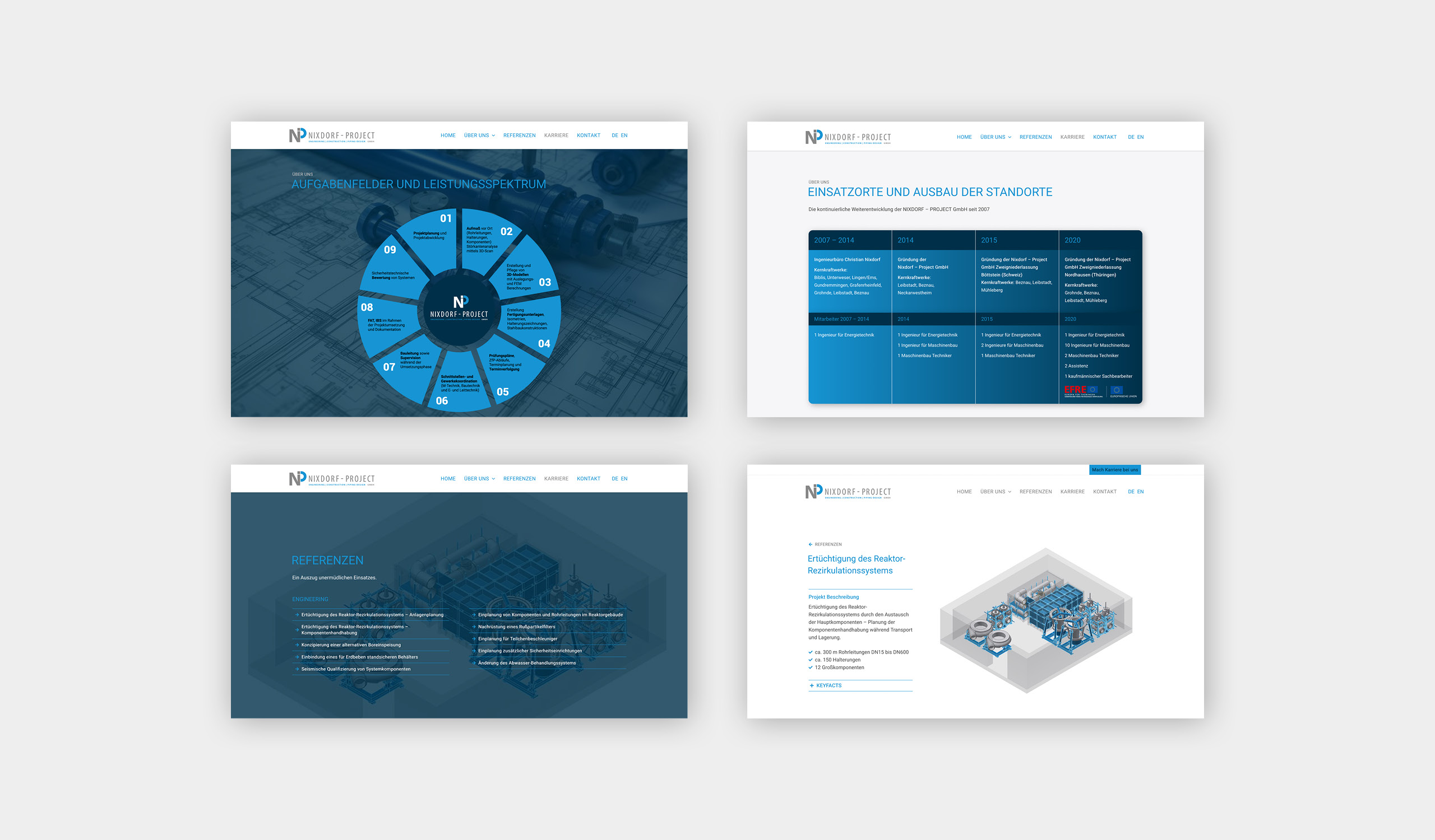 NIXDORF PROJECT Logo Design und Corporate Design, Corporate Design Agentur, Designagentur, Design, Agentur Frankfurt, Brand Design, Grafik Design, Web Design